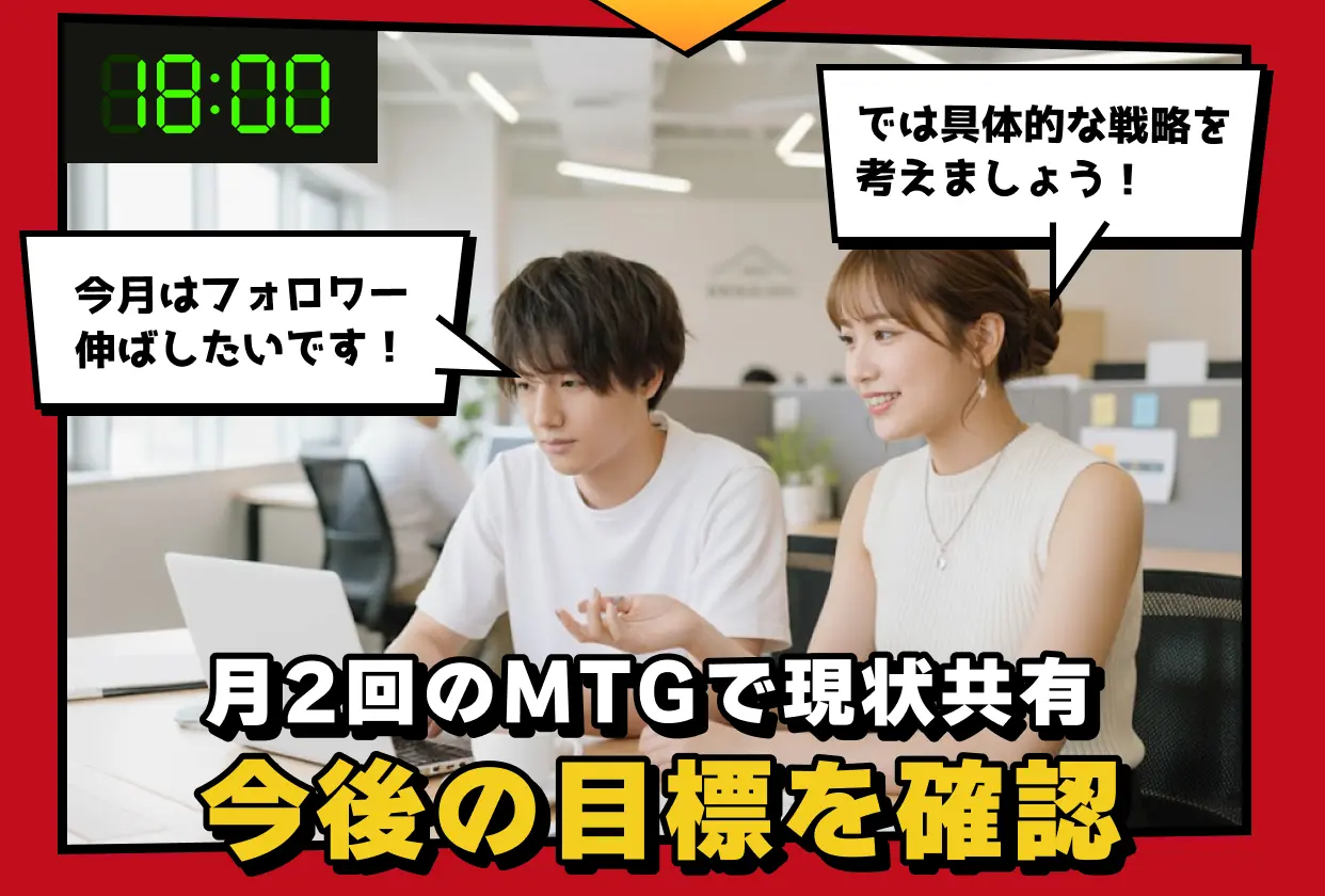 18:00 月2回のMTGで現状報告今後の目標を確認
