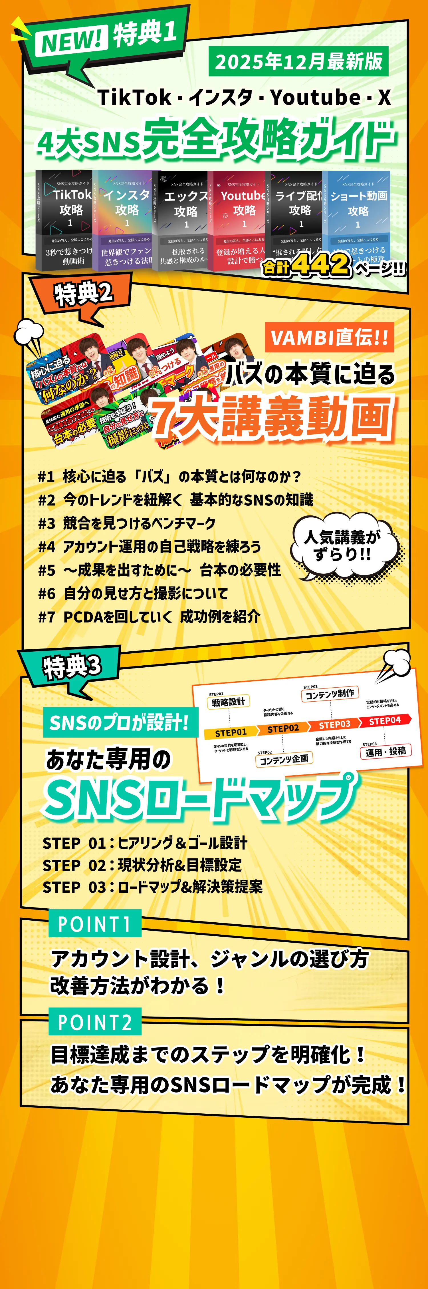 3大限定特典のご案内。特典1：NEW! 特典1 2025年12月最新版 TikTok・インスタ・Youtube・X 4大SNS完全攻略ガイド。6冊の攻略本が含まれます：TikTok攻略（3秒で惹きつけ）、インスタ攻略（世界観でファン惹きつける法）、エックス攻略（拡散されると構成の）、Youtube攻略（登録が増える人設計で勝つ）、ライブ配信攻略（される話し方完全解）、ショート動画攻略（1秒で惹きつけるショートの極意）。特典2：VAMBI直伝!! バズの本質に迫る 7大講義動画。講義内容：核心に迫る「バズ」の本質とは何なのか？、今のトレンドを紐解く 基本的なSNSの知識、競合を見つけるベンチマーク、アカウント運用の自己戦略を練ろう、成果を出すために台本の必要性、自分の見せ方と撮影について、PCDAを回していく成功例を紹介。人気講義がずらりと並んでいます。特典3：SNSのプロが設計! あなた専用の SNSロードマップ。4ステップのプロセス：戦略設計→コンテンツ企画→コンテンツ制作→運用・投稿。POINT1：アカウント設計、ジャンルの選び方、改善方法がわかる！POINT2：目標達成までのステップを明確化！あなた専用のSNSロードマップが完成！