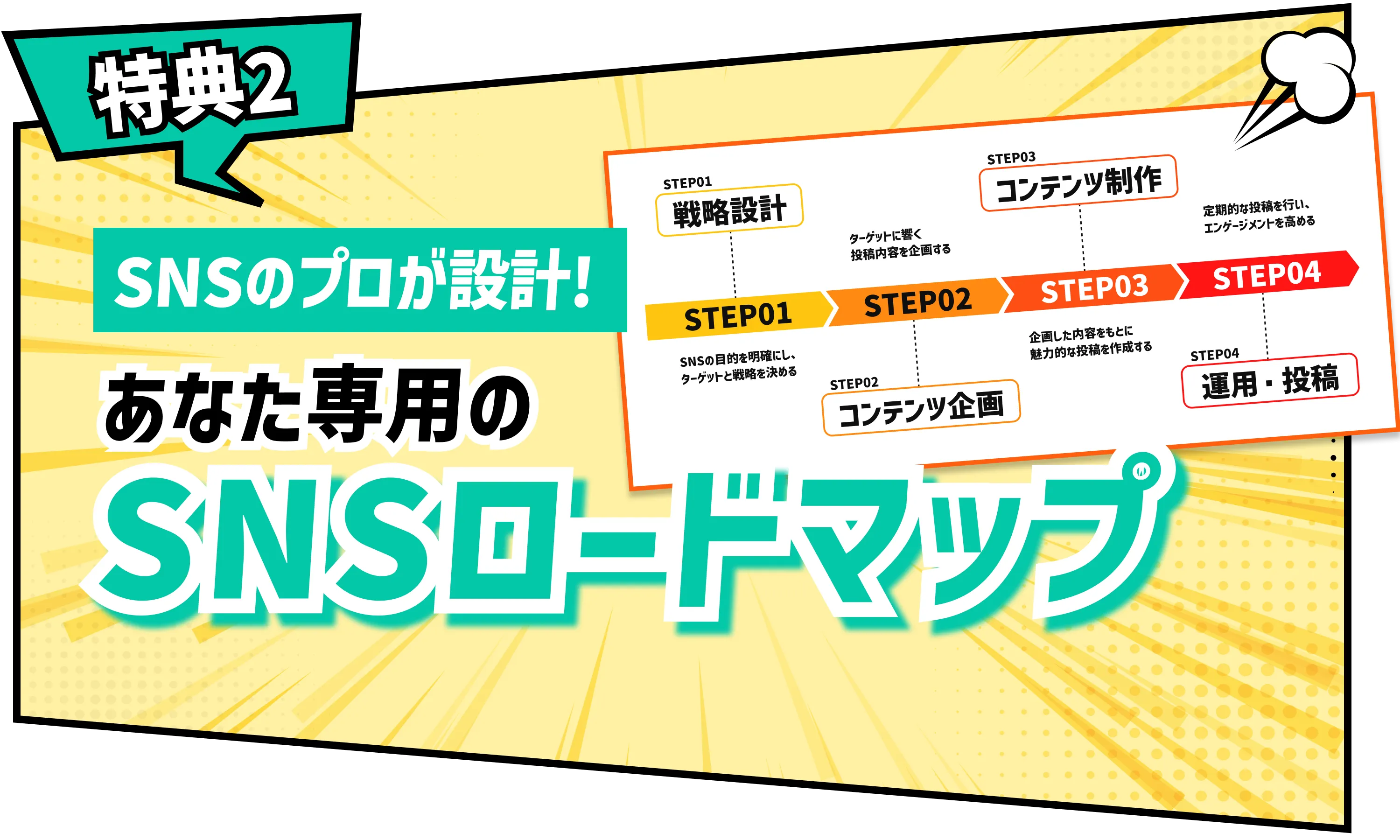 SNSのプロが設計!あなた専用のSNSロードマップ