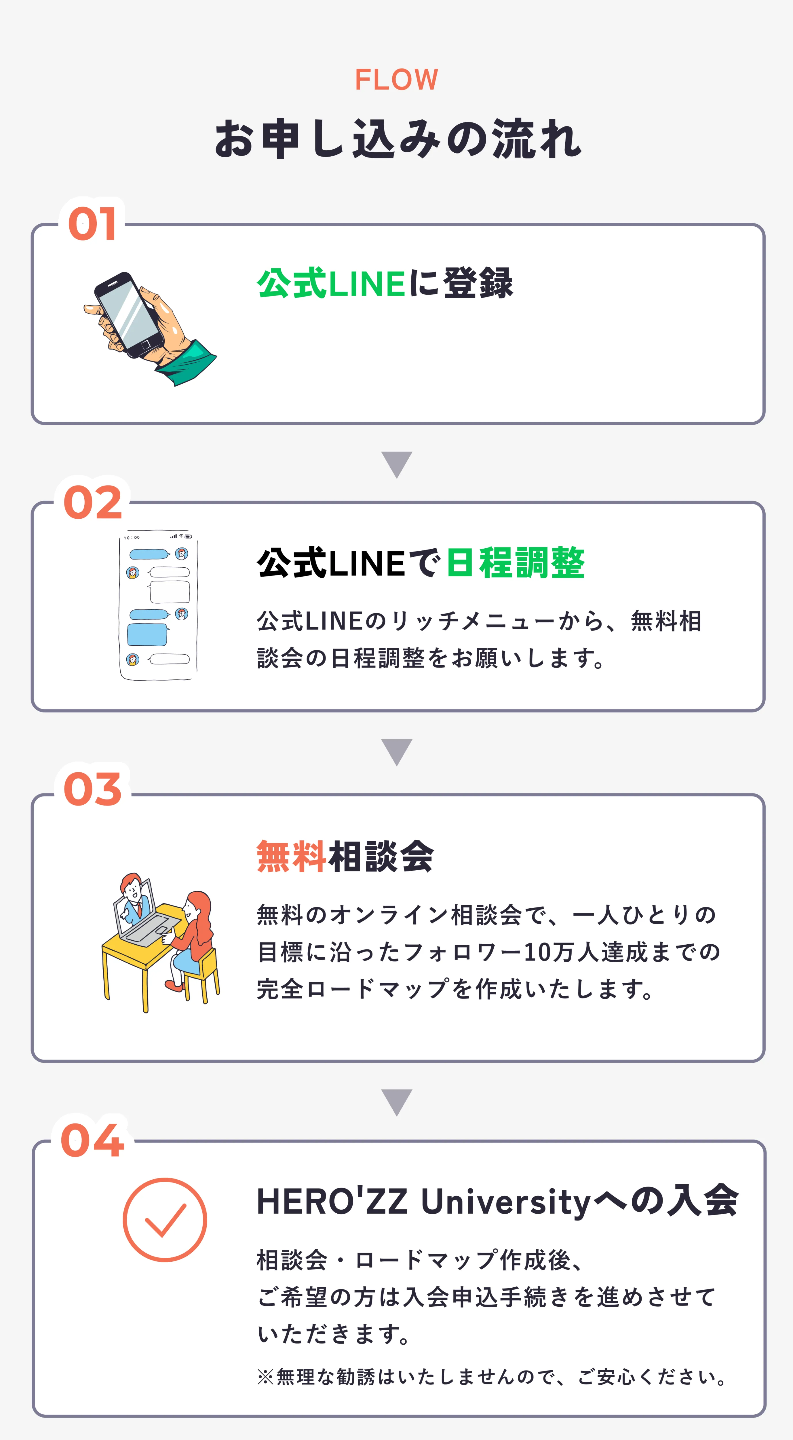 [01]公式LINEに登録 まずはこちらから公式LINEにご登録ください。[02]公式LINEで日程調整 公式LINEのリッチメニューから、無料相談会の日程調整をお願いします。[03]無料相談会 無料のオンライン相談会で、一人ひとりの目標に沿ったフォロワー10万人達成までの完全ロードマップを作成いたします。[04]相談会・ロードマップ作成後、ご希望の方は入会申込手続きを進めさせていただきます。※無理な勧誘はいたしませんので、ご安心ください。