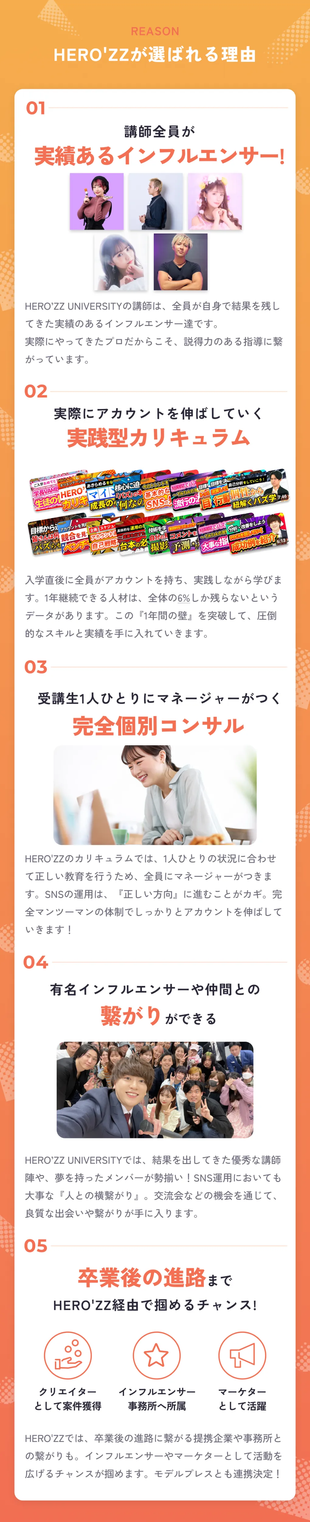 HERO’ZZ UNIVERSITYが選ばれる5つの理由