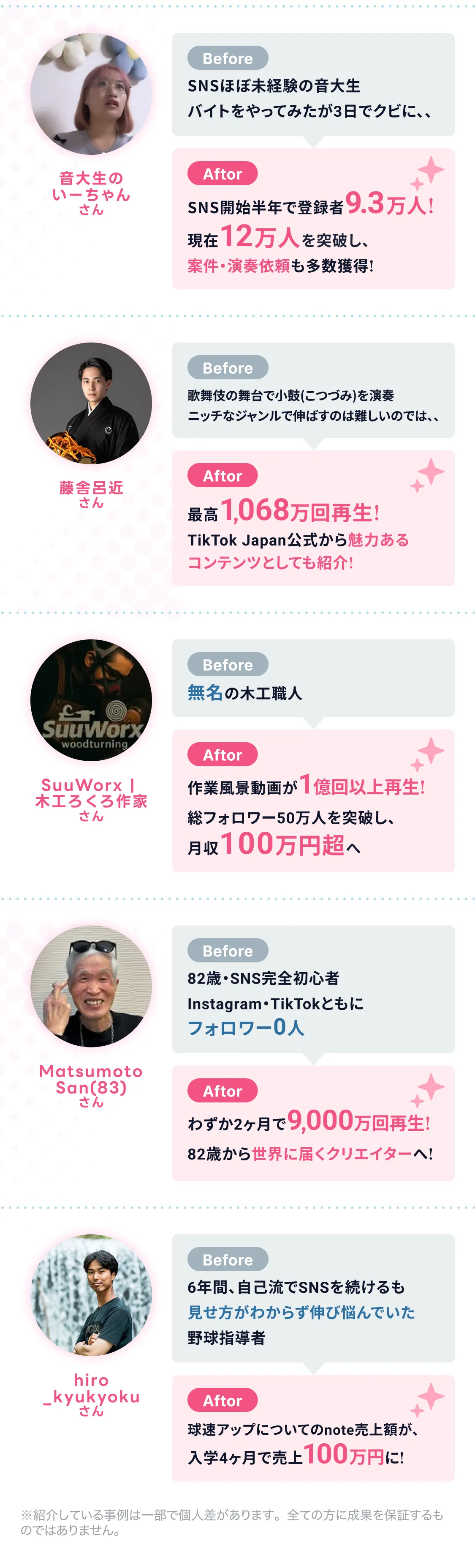 受講生の実績