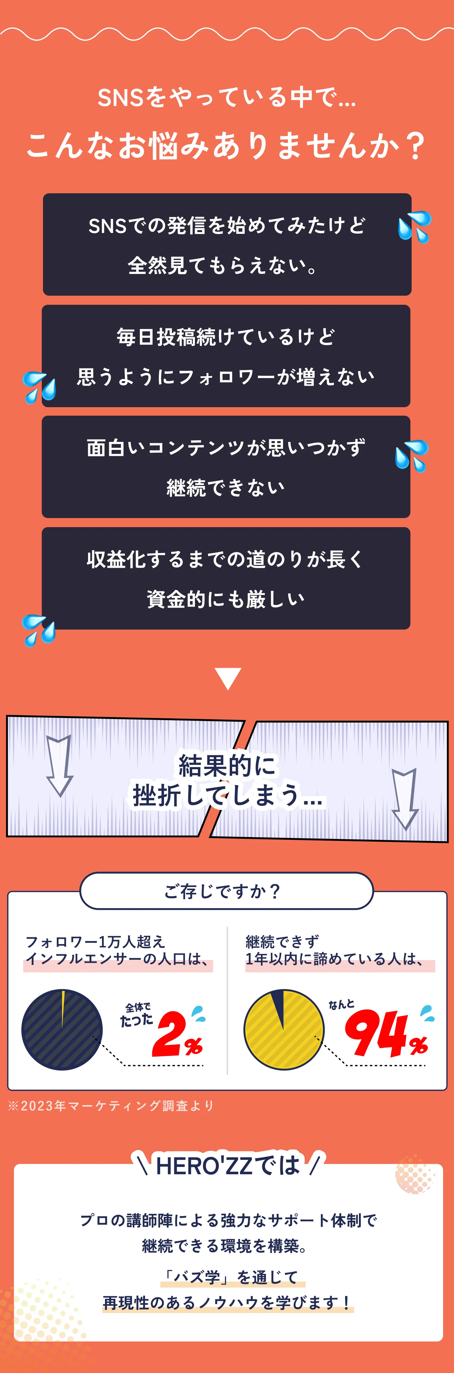 SNSをやっている中で、こんなお悩みありませんか？