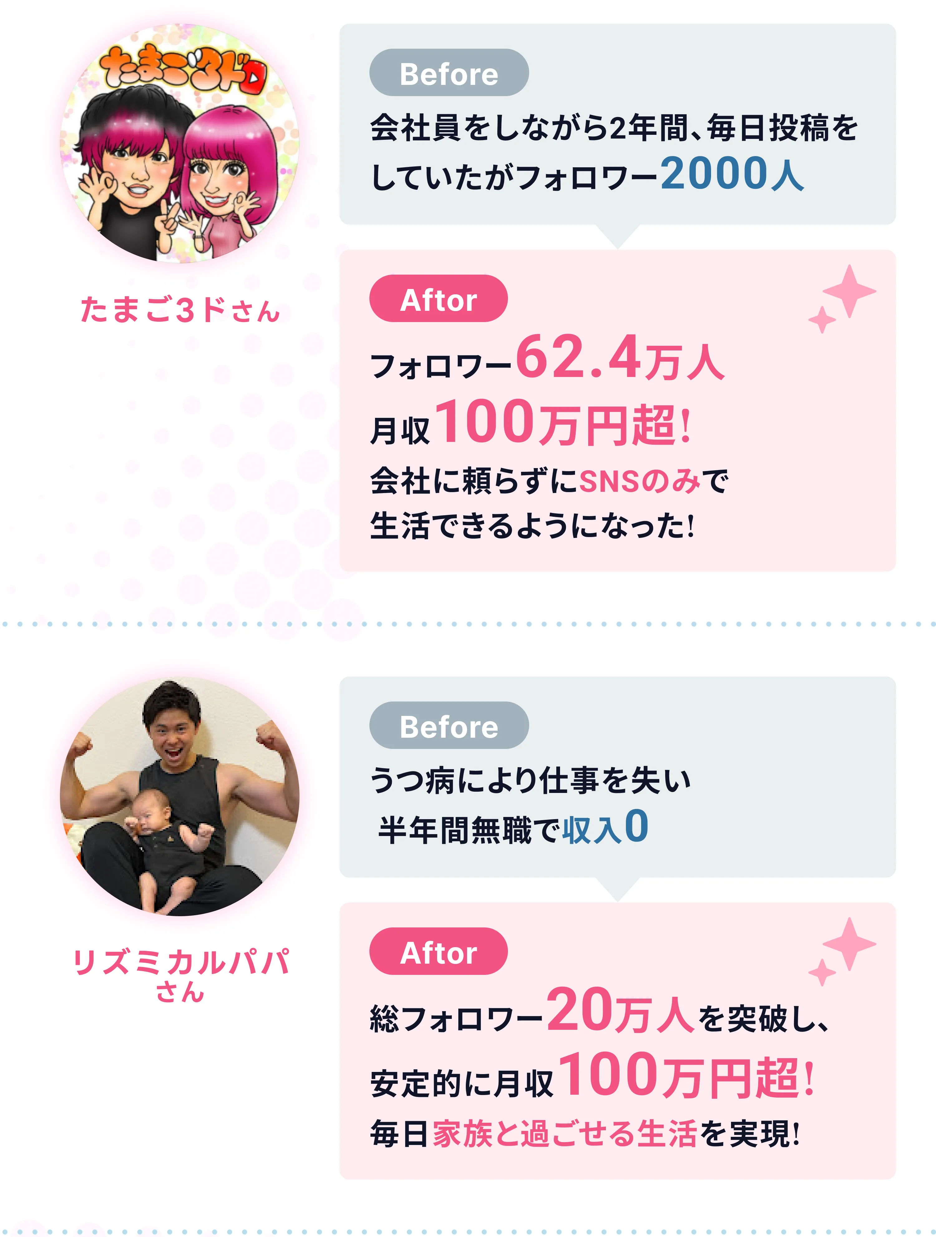 SNSで成功を手にした受講生の声02