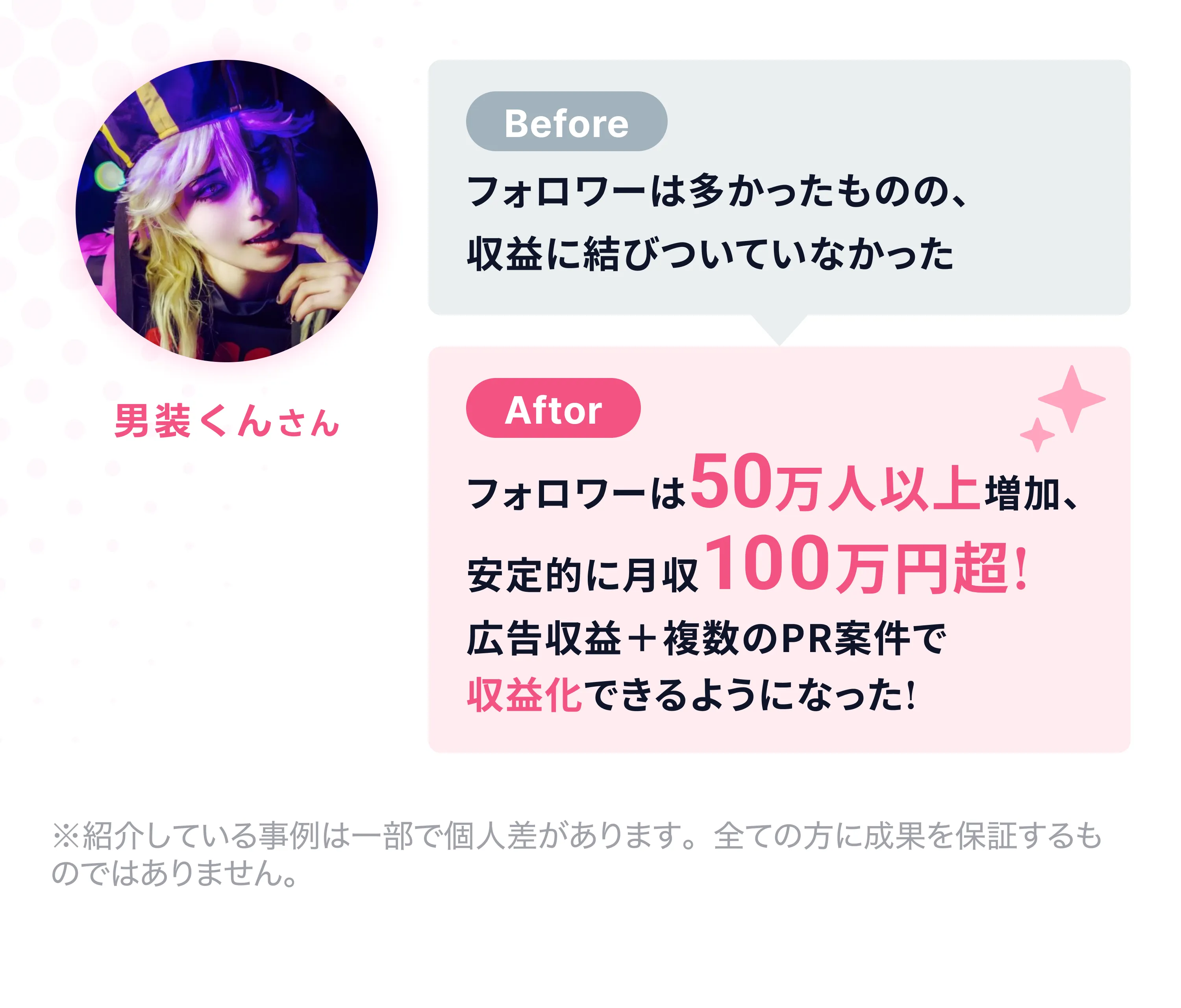 SNSで成功を手にした受講生の声03