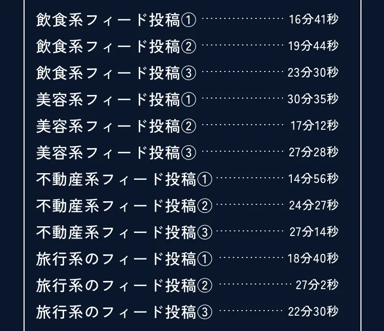 講座の詳細内容
