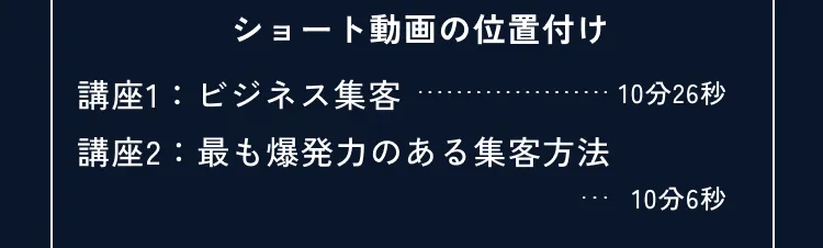 講座の詳細内容