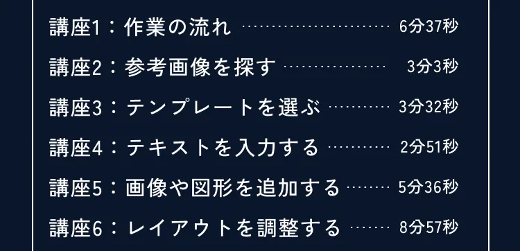 講座の詳細内容
