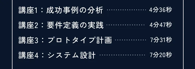 講座の詳細内容