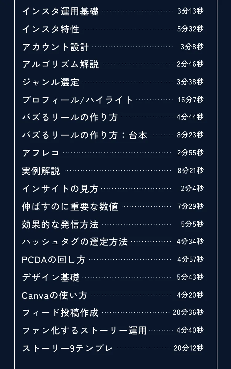 講座の詳細内容