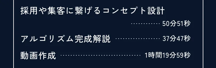 講座の詳細内容